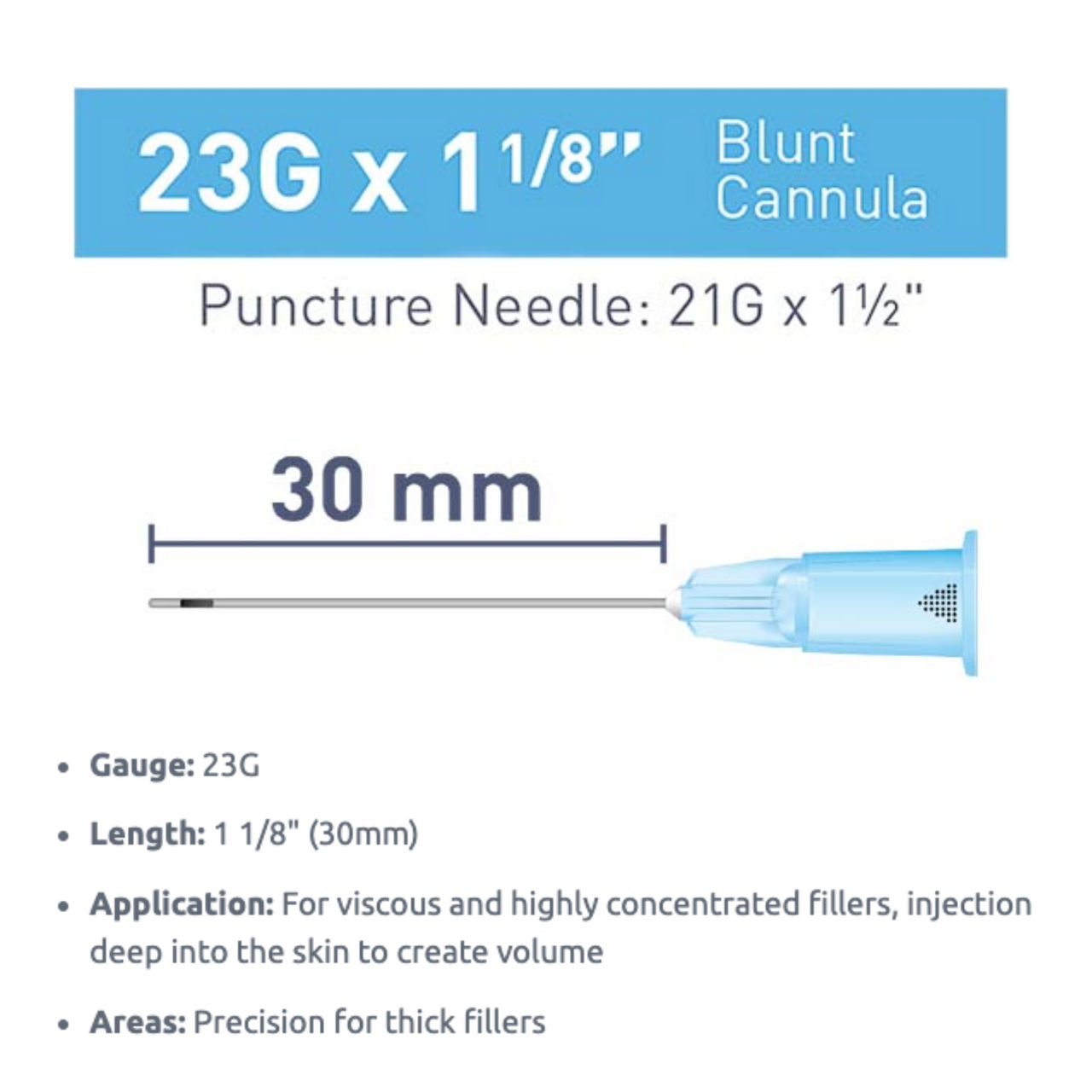 DermaSculpt Microcannulas